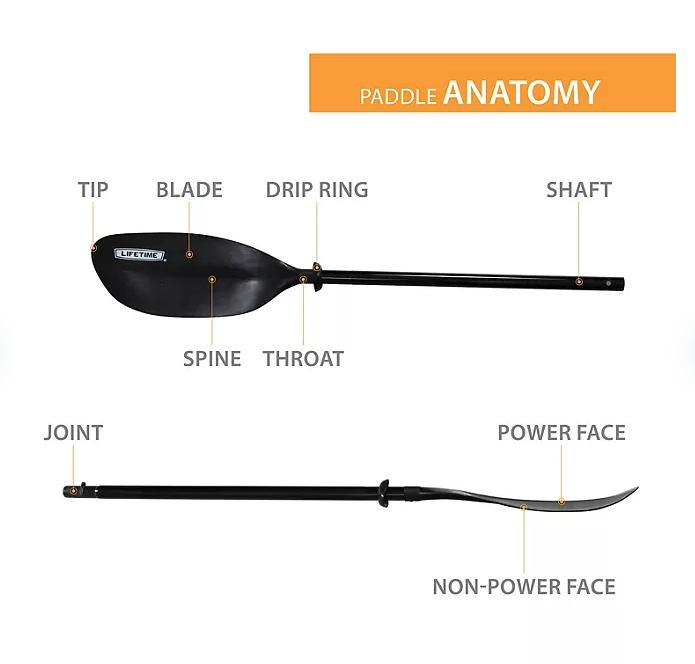 Lifetime Lite Elite Kayak Paddle, 91076